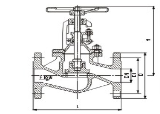 DIN 17245 Flanged Globe Valve Medium Steam Wheel Carbon Steel Silvery White